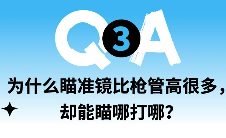 為什么瞄準鏡比槍管高很多，卻能瞄哪打哪？
